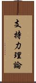 支持力理論 Scroll