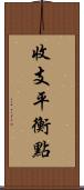 收支平衡點 Scroll