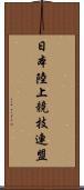 日本陸上競技連盟 Scroll