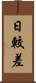 日較差 Scroll