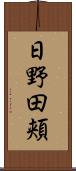 日野田頬 Scroll