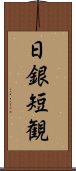 日銀短観 Scroll