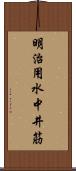 明治用水中井筋 Scroll