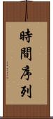 時間序列 Scroll