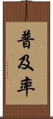 普及率 Scroll