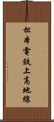 松本電鉄上高地線 Scroll