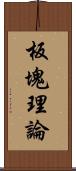 板塊理論 Scroll