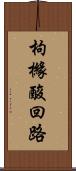 枸櫞酸回路 Scroll