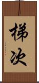 梯次 Scroll