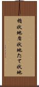 楯状地 Scroll