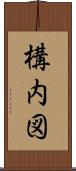構内図 Scroll