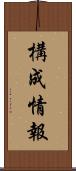 構成情報 Scroll