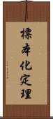 標本化定理 Scroll