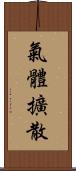 氣體擴散 Scroll