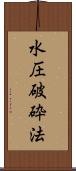 水圧破砕法 Scroll