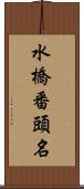 水橋番頭名 Scroll