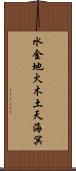 水金地火木土天海冥 Scroll