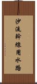 沙流幹線用水路 Scroll