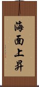 海面上昇 Scroll