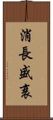 消長盛衰 Scroll