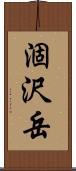 涸沢岳 Scroll