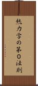 熱力学の第０法則 Scroll