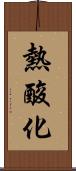 熱酸化 Scroll