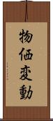 物価変動 Scroll