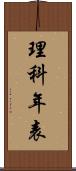 理科年表 Scroll