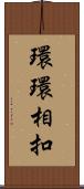 環環相扣 Scroll