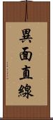 異面直線 Scroll