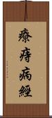 療痔病經 Scroll