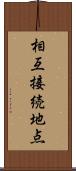 相互接続地点 Scroll