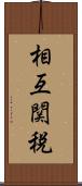 相互関税 Scroll