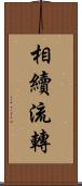 相續流轉 Scroll