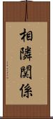 相隣関係 Scroll