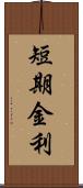 短期金利 Scroll