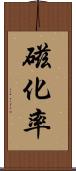 磁化率 Scroll