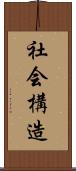 社会構造 Scroll