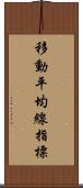 移動平均線指標 Scroll