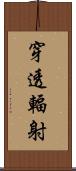 穿透輻射 Scroll