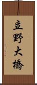 立野大橋 Scroll