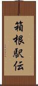 箱根駅伝 Scroll