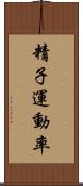 精子運動率 Scroll