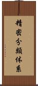 精密分類体系 Scroll
