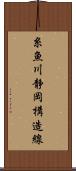糸魚川静岡構造線 Scroll