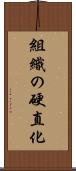 組織の硬直化 Scroll