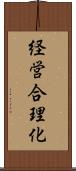 経営合理化 Scroll