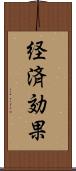 経済効果 Scroll