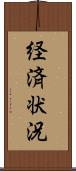 経済状況 Scroll